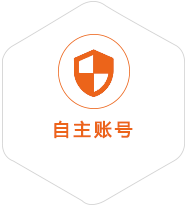新华镇到菲律宾国际快递